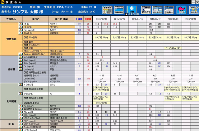 検査名人